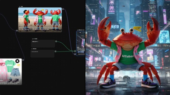 Freepikワークフロー